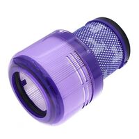 Post Filter for Dyson V11 | Enhanced Filtration | Easy Installation | by Powercell