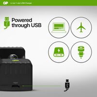 5V Single Slot Li-Ion Charger | Compatible with 10440-26650 | Intelligent Charging & Safety Features | by Powercell