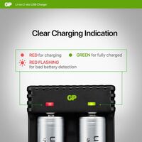 5V Dual Slot Li-Ion Charger | Includes 2 x GP18650 Batteries | Intelligent Charging | USB Powered | by Powercell