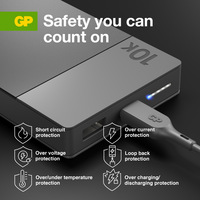 Li-ion Powerbank 10Ah 37Wh | USB-C PD 22.5W Fast Charge | Grey | by Powercell
