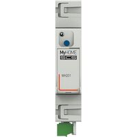 IP Scenario module for Hotel room