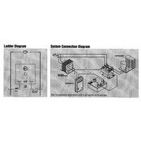 Solid State Timer Delay On Break | 18-240VAC | Adjustable Delay 1.8s to 10min | Reliable Solid State Design | by Tobin