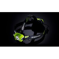 Ultra Bright Head Torch