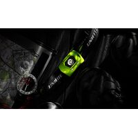 Rechargeable Head Torch