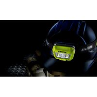 Dual Beam LED Head Torch