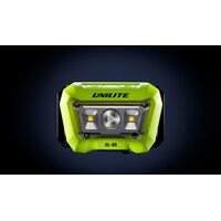 Dual Beam LED Head Torch