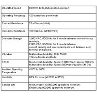 Limit Switch 10A IP65 | 63.5mm Lever | Durable for Industrial Use | by Tobin
