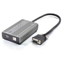 Serveredge Portable Crash Cart KVM | VGA & USB/PS2 Support | Compact Design | by SERVEREDGE