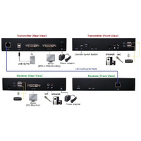 USB DVI KVM Console Extender with Audio | 1080P Resolution | 150m Transmission | by SERVEREDGE