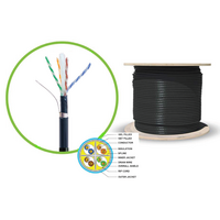 CAT6A Outdoor Network Cable | 305m Length | Shielded Gel Filled | Double Jacket | Black | by SERVEREDGE