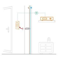 Netatmo 2MP WiFi Video Doorbell With Transformer And Chime Function