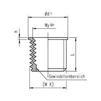 Threaded Bushing for Car Spark Plug Repair | M12 x 1.25 Thread | Copper Plated Steel | by Wurth