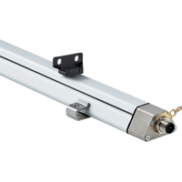 DAXLON-0125B2080001700 | Linear encoders