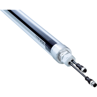 IPG2-0520A5P167 | Device protection and care