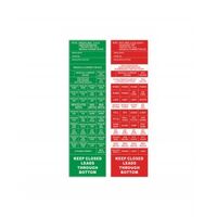 Switchboard Circuit ID Sticker Pack Red and Green