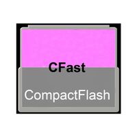 16 MB CompactFlash Card | Non-volatile Memory | Shock Resistant | by Clipsal