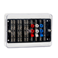 CT Test Block NSW Supply Authority Bovara