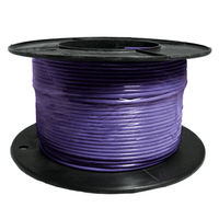 Panel Flexible Wire 1.0mm LSZH 0.6/1kV Green/Yellow Per Metre Eltech