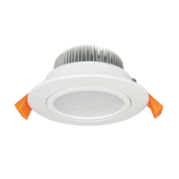 15W GIMMBLE WH TRI COLOR