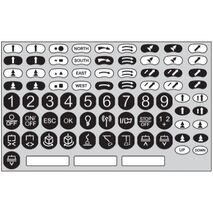 Harmony eXLhoist, standard, Kit of adhesive labels in colour for remote device and crane equipment