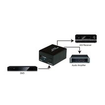 ProquipDigital 2 Way Digital Optical Audio Splitter - 17HOPSP12
