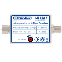 SLOPE EQUALISER TERR ?1 ... ?20 dB
