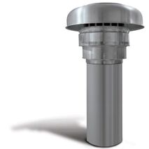 Ventilation Fan 150mm | 80 l/s Airflow | Low Noise 41 dBA | Compact Design by Allvent