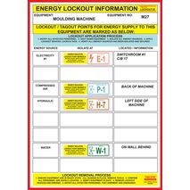Water Lockout Labels | Durable Poly Material | A4 Size | Pack of 10 by Cirlock