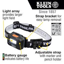 Rechargeable Light Array LED Headlamp with Adjustable Strapap