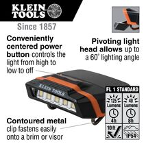 Cap Visor LED Light