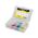 Heatshrink solder joint kit