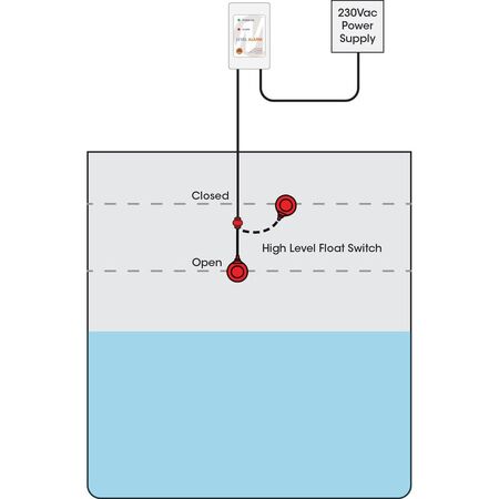 Flush Mount Level Alarm