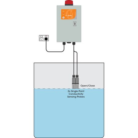 Level Alarm with Conductivity Relay