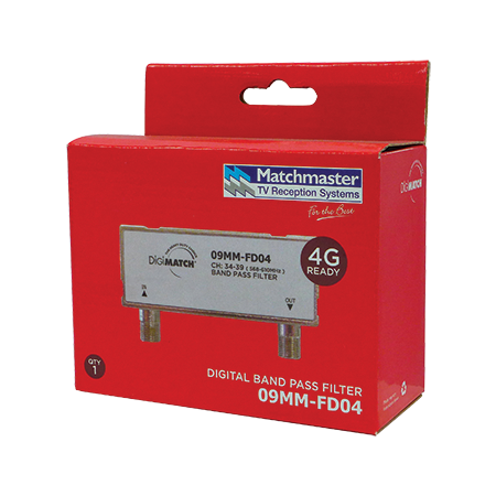 Band Pass Filter Channels (34-39) Block C