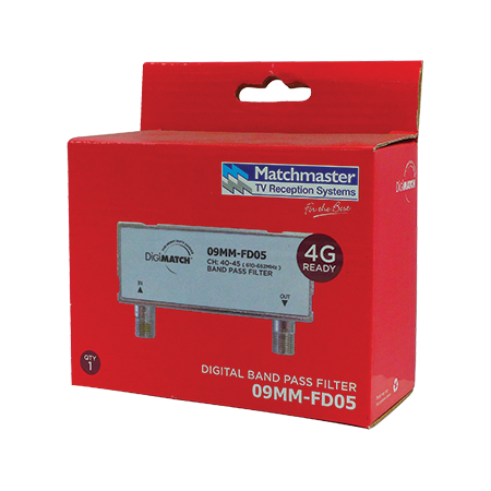 Band Pass Filter Channels (40-45) Block D