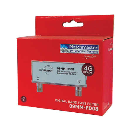 Band Pass Filter Channels (46-51) Block E