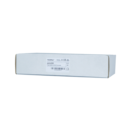 Triple HDMI® to DVB-IP Encoder