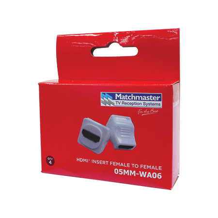 HDMI® to HDMI® Female Insert (4 Pack)