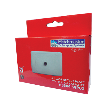 'F' Type TV Outlet Plate