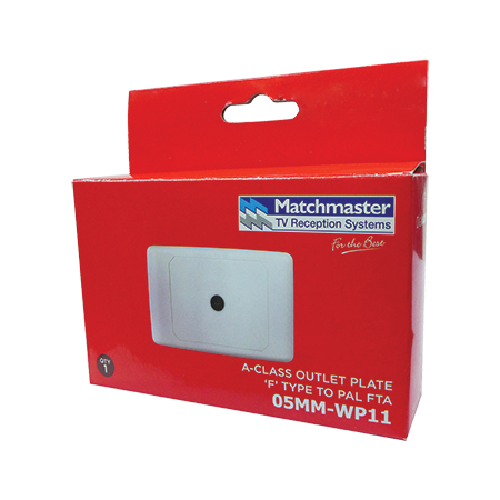 'F' Female to IEC Female Outlet Plate