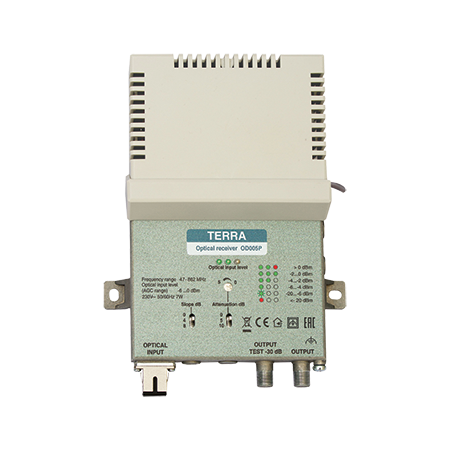 TERRA Fibre Receiver 106dBμV Output with SC/APC Connector 47-862MHz
