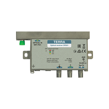 TERRA Optical Receiver with 2x Satellite, 1x Terrestrial (Suitable for 20MM-OT301)