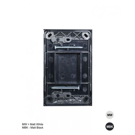 Clouded Leopard -u00a0Blank Plate & Cover  Matt White x10 - CLSWPVXGMW