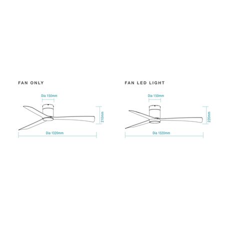 Metro DC Close to Ceiling 3 ABS Blade 1320mm Hugger  WIFI & Remote Control Ceiling Fan with Variable Dim 16w CCT LED Light Matt White