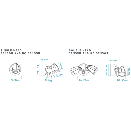 Bandit LED Flood Light Outdoor IP54 Double Spot Sensor 2 x 12W Tricolour Matt White