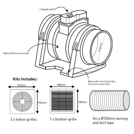 HPM 150mm Square Inline Exhaust Fan Kit with Timer White