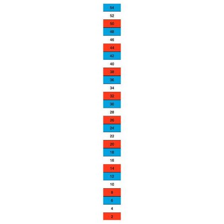 RED WHITE BLUE LABEL CHART EVEN 2 TO 54 FROM BOTTOM