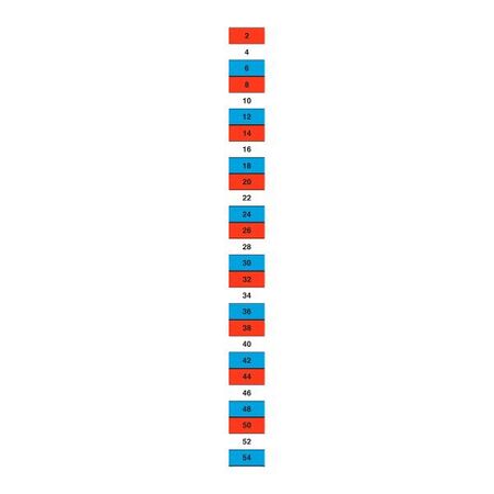RED WHITE BLUE LABEL CHART EVEN 2 TO 54 FROM TOP