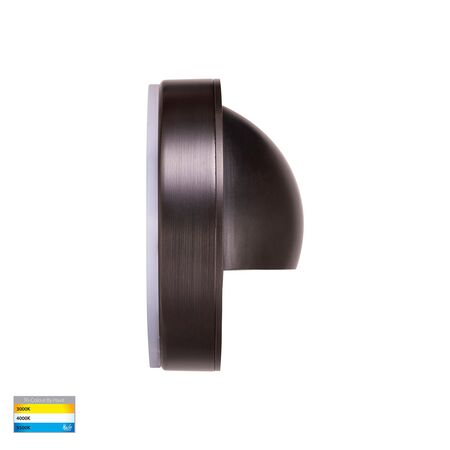 Pinta Antique Brass Step Lights with Eyelid