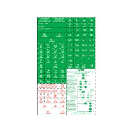 MAX9, Circuit Identification Label for RCD Protected Circuit, Green